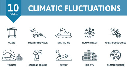 Fototapeta premium Climatic fluctuations outline set. Creative icons: waste, solar irradiance, melting ice, human impact, greenhouse gases, tsunami, carbon dioxide, desert, big city, climate change.