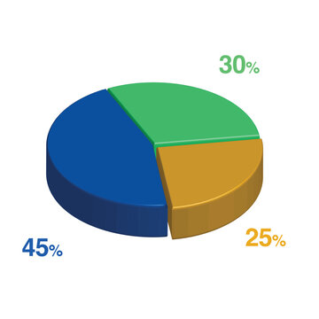 30 45 25 percent 3d Isometric 3 part pie chart diagram for business presentation. Vector infographics illustration eps.