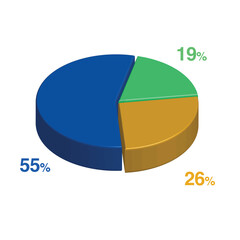 19 55 26 percent 3d Isometric 3 part pie chart diagram for business presentation. Vector infographics illustration eps.