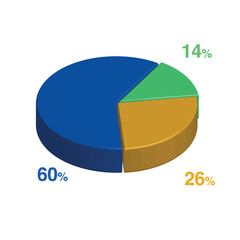 14 60 26 percent 3d Isometric 3 part pie chart diagram for business presentation. Vector infographics illustration eps.