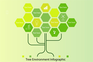 Tree environment business infographic with vector. Green concept. Designed for presentation, flowchart, and diagram.