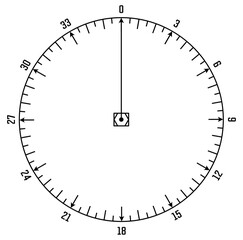 Aeronautical Compass Rose - Air Navigation