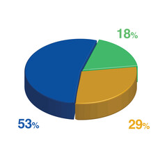 18 53 29 percent 3d Isometric 3 part pie chart diagram for business presentation. Vector infographics illustration eps.
