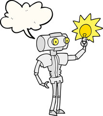 freehand drawn speech bubble cartoon robot with light bulb