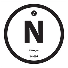 Icon structure Nitrogen (N) chemical element round shape circle black border white background. Chemical element in periodic table. Symbol atomic number. Study in science for education.