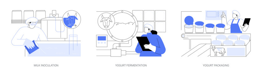 Yogurt manufacturing abstract concept vector illustrations.