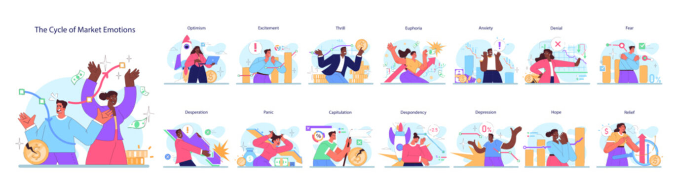 Cycle of investor emotions set. Emotions and feelings of male and female