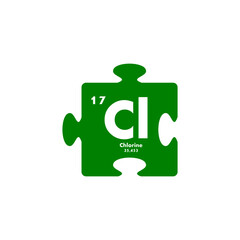 chlorine icon set. vector template illustration for web design