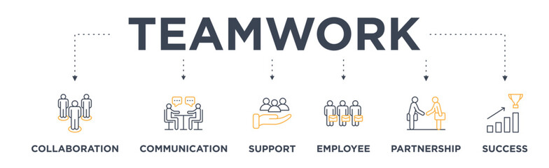 Teamwork banner web icon vector illustration concept with icon of collaboration, communication, support, employee, partnership and success