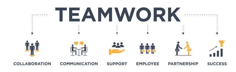 Teamwork banner web icon vector illustration concept with icon of collaboration, communication, support, employee, partnership and success