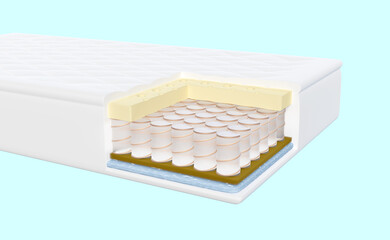 3d layered sheet material mattress with air fabric, pocket springs, natural latex, memory foam isolated on blue background. 3d render illustration, clipping path