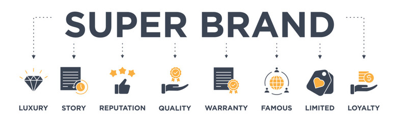 Super brand banner web icon vector illustration concept with icon of luxury, story, reputation, quality, warranty, famous, limited and loyalty