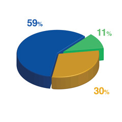 11 69 30 percent 3d Isometric 3 part pie chart diagram for business presentation. Vector infographics illustration eps.