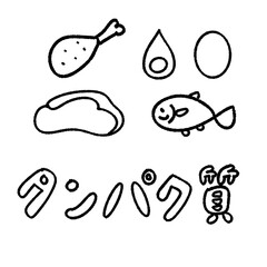 タンパク質のイラストと文字のセット