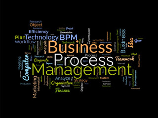 Word cloud background concept for business process management (bpm). strategic business analysis, industry implement idea of financial system solution. vector illustration.
