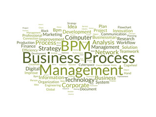 Word cloud background concept for business process management (bpm). strategic business analysis, industry implement idea of financial system solution. vector illustration.