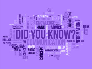 Word cloud background concept for did you know?. Question answer communication for brainstorm learning concept. vector illustration.