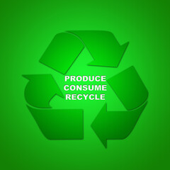 Produce Consume Recycle concept