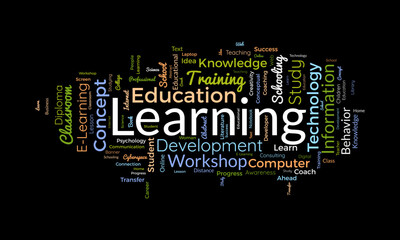 Word cloud background concept for Learning. Education knowledge study lesson for information training concept. vector illustration.