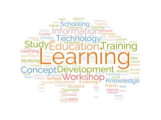 Word cloud background concept for Learning. Education knowledge study lesson for information training concept. vector illustration.