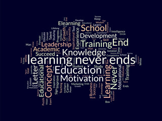 Fototapeta na wymiar Word cloud background concept for learning never ends. career development for skill growth success. vector illustration.