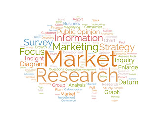 Fototapeta premium Word cloud background concept for Market research. Business strategy analysis for development financial graph statistic. vector illustration.