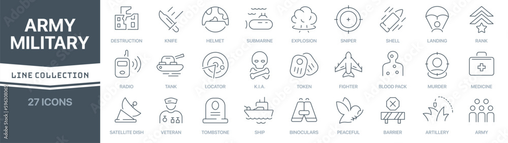 Poster Army and military linear signed icon collection. Signed thin line icons collection. Set of army and military simple outline icons