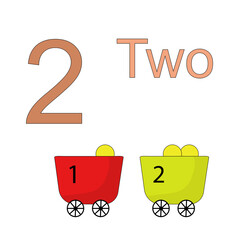 number two and carts