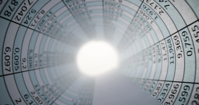 Financial report document with table with numbers rolled into tube closeup. business report with data