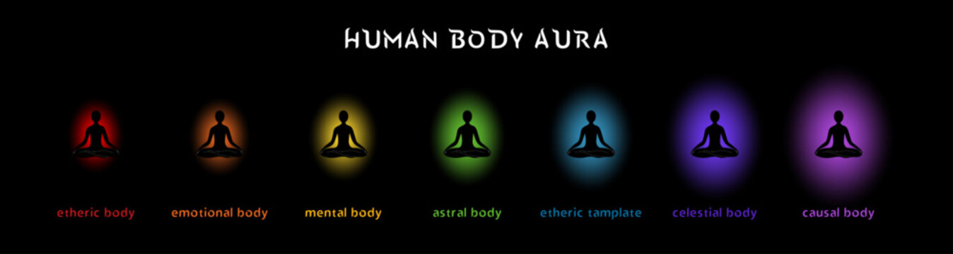 The aura of the body vector illustration on black background.