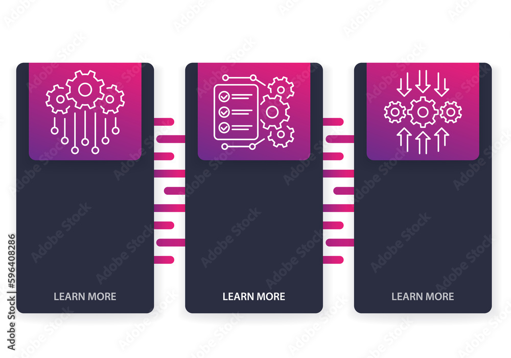 Poster automation and integration infographics, banner design with line icons