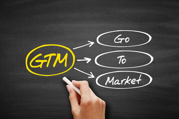 GTM - Go To Market, acronym business concept on blackboard