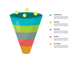 Sale funnel infographics template design. Suitable for business presentation.