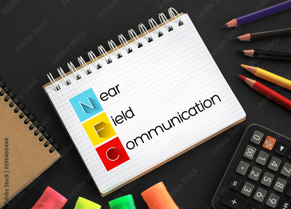 Poster nfc near-field communication - set of communication protocols that enables communication between two