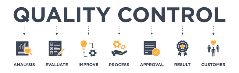 Quality control banner web icon vector illustration concept with icon of analysis, evaluate, improve, process, approval, result and customer
