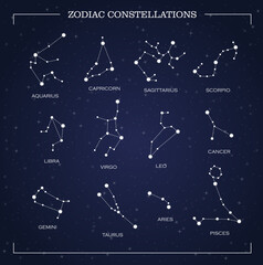 star constellations set © Lina_Lisichka