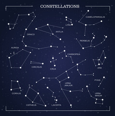star constellations set