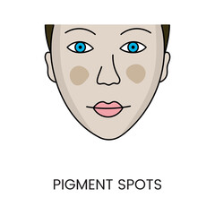 Removal of age spots with laser cosmetology, in vector woman's face with pigmentation