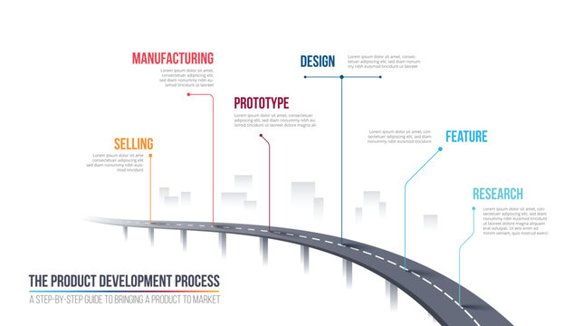Infographic template for business. Roadmap chart diagram with steps, options, abstract elements. Vector infographic.