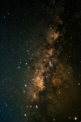 Clearly Milky Way galaxy at dark night