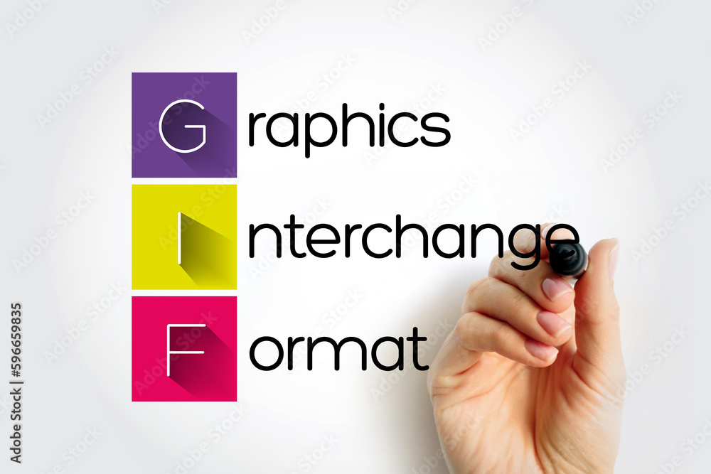 Poster gif graphics interchange format - type of bitmap image format, acronym text concept background