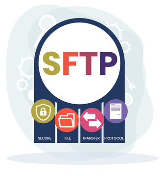 SFTP - Secure File Transfer Protocol acronym. business concept background. vector illustration concept with keywords and icons. lettering illustration with icons for web banner, flyer, landing page