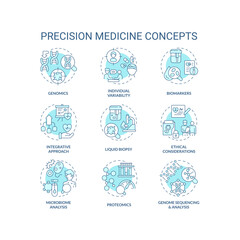 Precision medicine turquoise concept icons set. Personalized healthcare program. Individualized patient diagnostic and treatment idea thin line color illustrations. Isolated symbols. Editable stroke