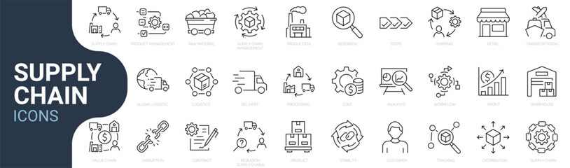 Set of line icons related to supply chain, value chain, logistic, delivery, manufacturing, commerce. Outline icon collection. Vector illustration. Editable stroke - obrazy, fototapety, plakaty