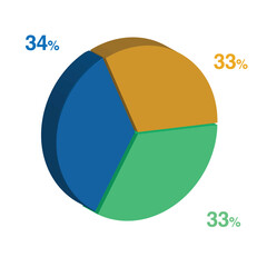 33 34 33 percent 3d Isometric 3 part pie chart diagram for business presentation. Vector infographics illustration eps.