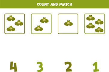 Count all frogs and match with the correct number.