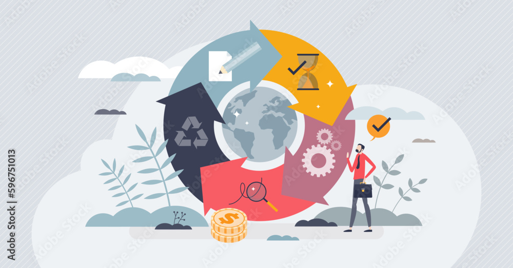 Poster circular economy system with resources saving strategy tiny person concept. save materials and reduc