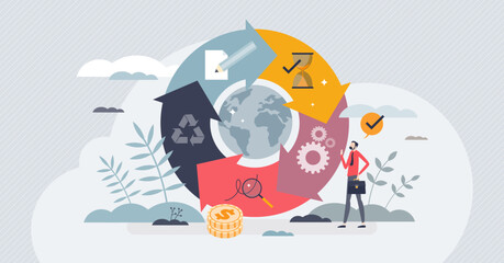 Fototapeta na wymiar Circular economy system with resources saving strategy tiny person concept. Save materials and reduce waste with recycling management vector illustration. Sustainable and continuous manufacturing.