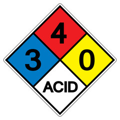 NFPA Diamond 704 3-4-0 ACID Symbol Sign, Vector Illustration, Isolate On White Background Label. EPS10