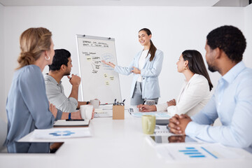 Presenting the plan. Cropped shot of an attractive young businesswoman giving a presentation in the boardroom.